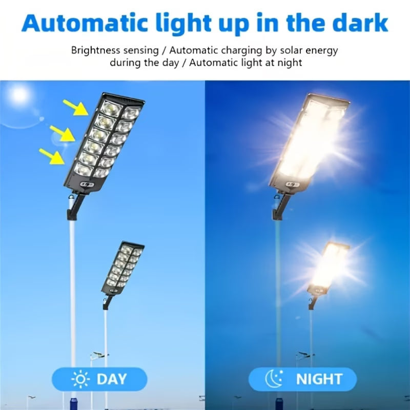 360LED Solar Outdoor Light, 8500K Extremely Bright Solar Power, 3 Detection Modes